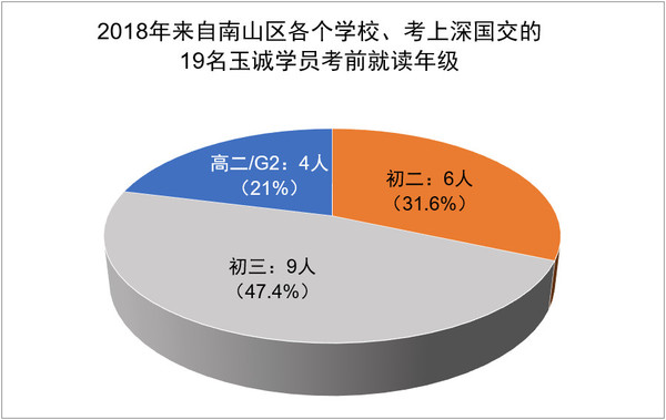 南山19人-3.jpg