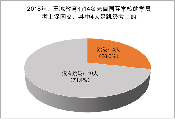 国际14人-3.jpg