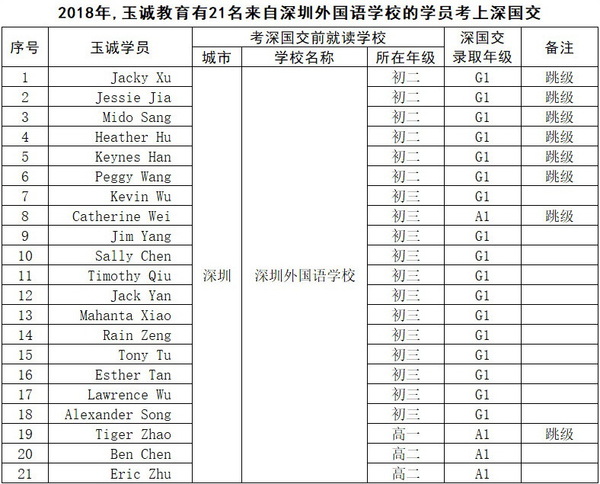 深外21人.jpg
