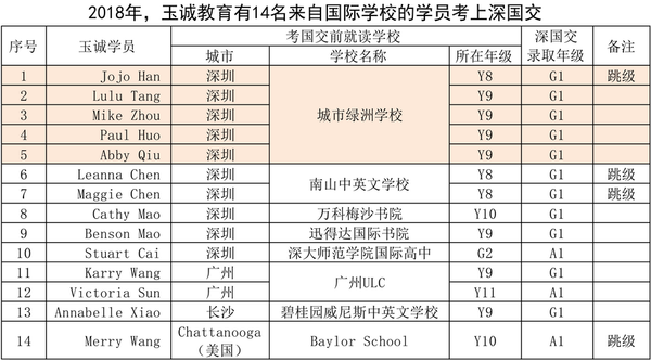 国际14人-2.png