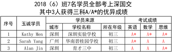 1806班3A.png