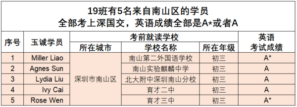 19班级9进8-名单-3.PNG