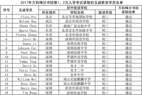 梅沙2017.PNG